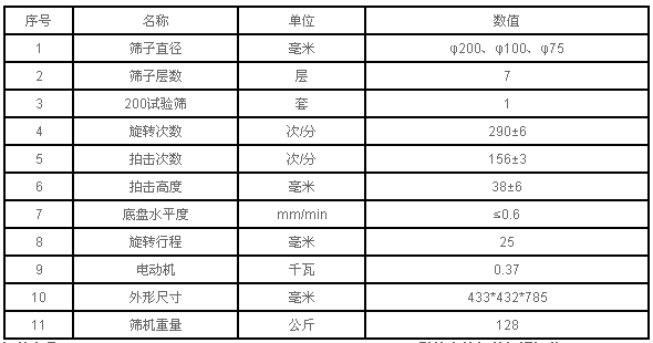 拍击筛技术参数